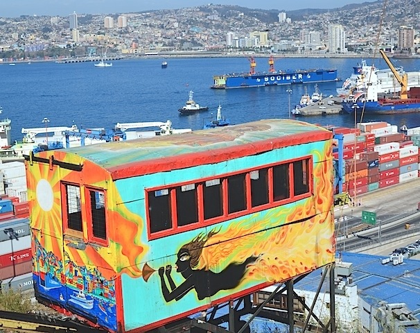 Funicular in Valparaiso